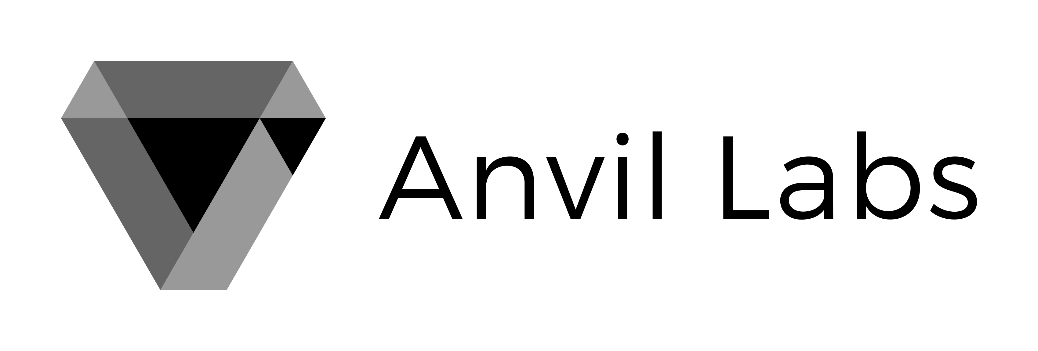 Anvil Labs Logo